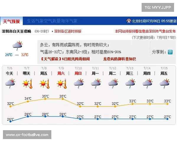 红袜双城赛前气象预报分析 湿度或对曲线球控制产生影响 红袜双城赛前气象预报分析 湿度或对曲线球控制产生影响