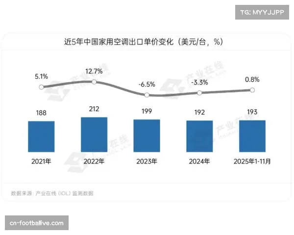 财务压力传导引援质量分化 俱乐部投入影响战绩格局